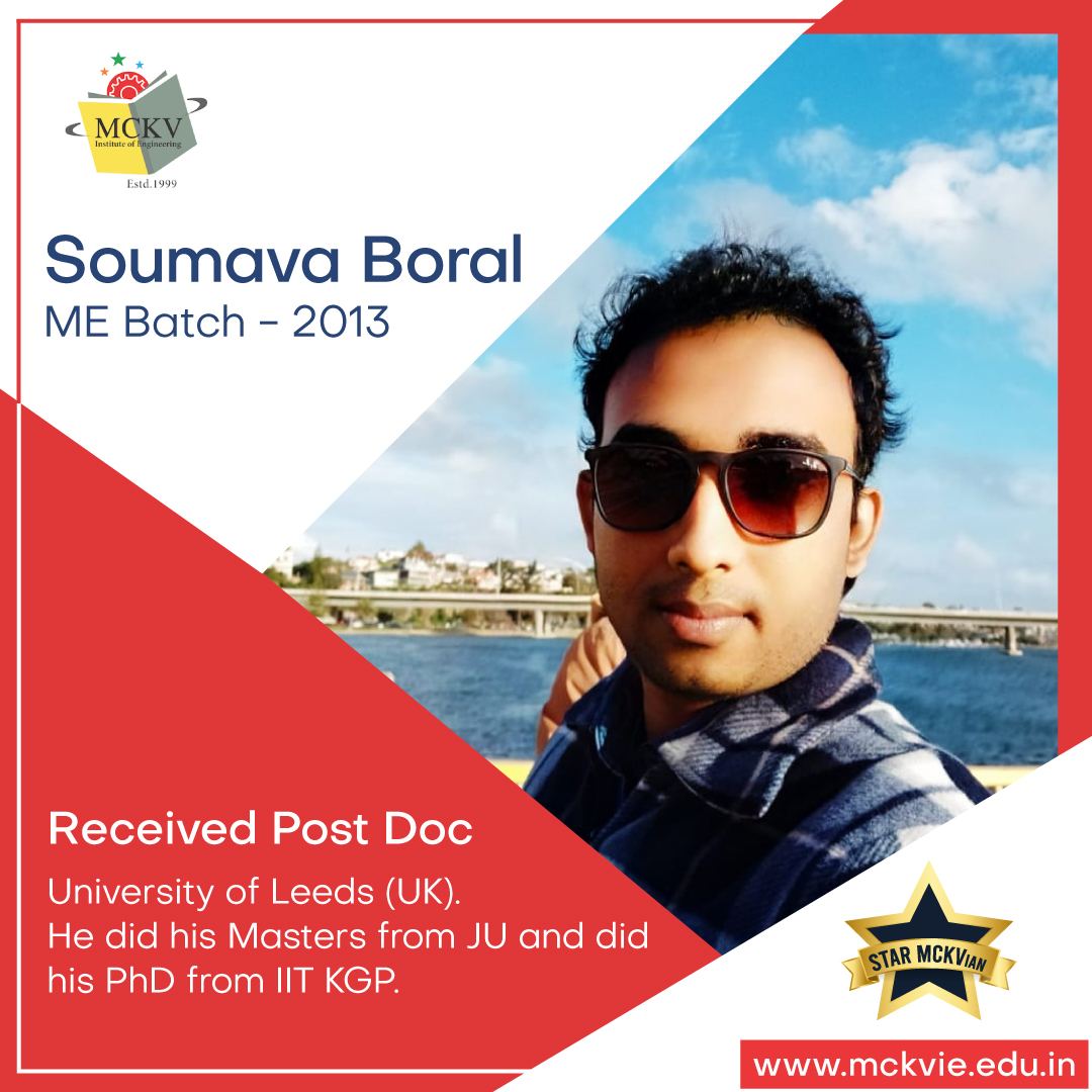 Digital Design Example